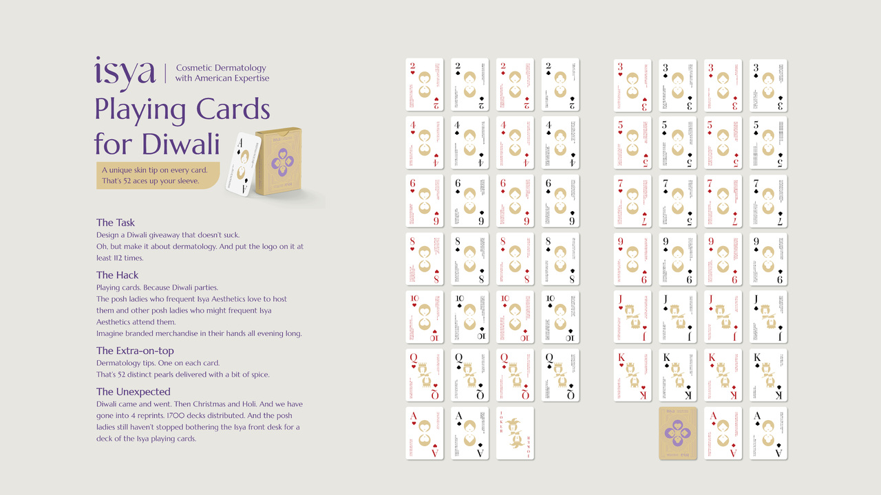 Deck of 52 Skin Tips - Isya Aesthetics - Isya