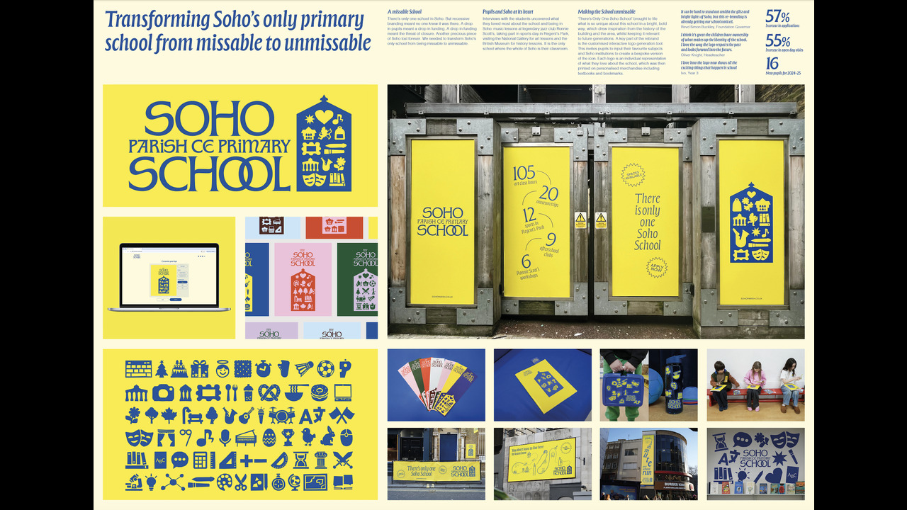 There's only one Soho School - - Soho Parish C of E Primary School