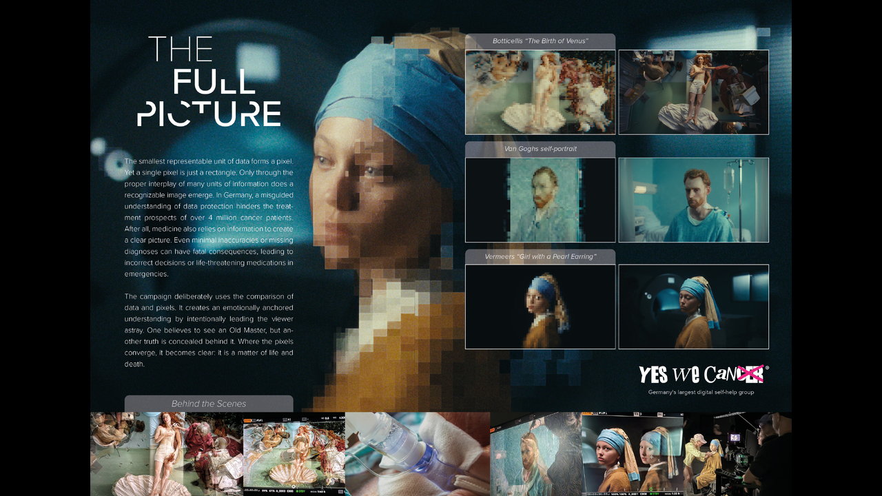 The full picture - yeswecan!cer - yeswecan!cer