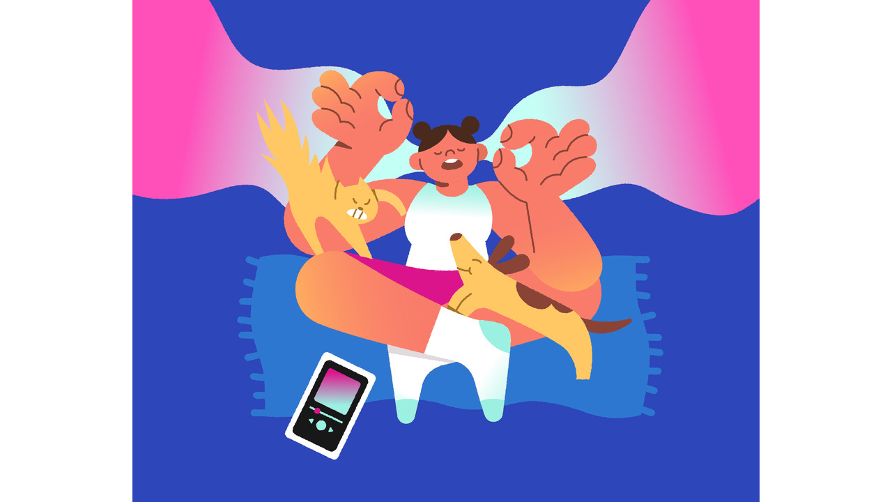 Your favorite activity | Spotify - 2023 - 