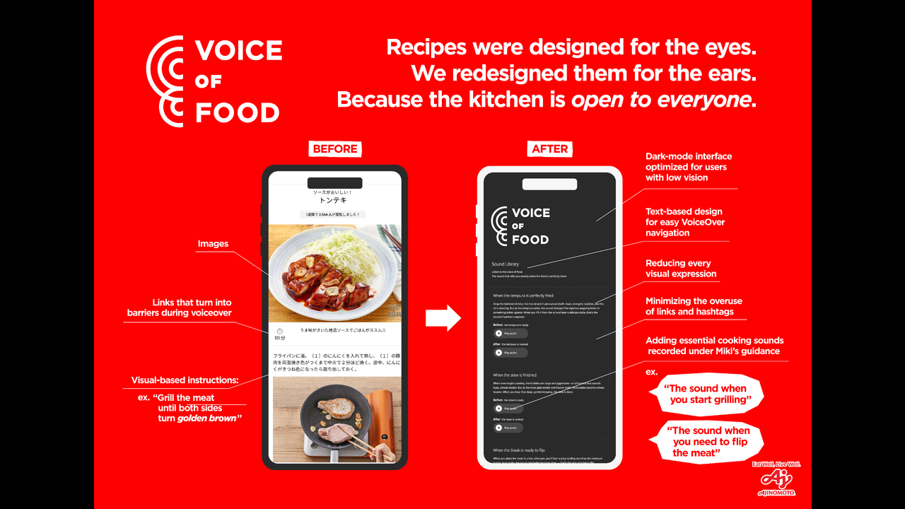 VOICE OF FOOD - SOUNDFUL RECIPE - Ajinomoto Co., Inc.