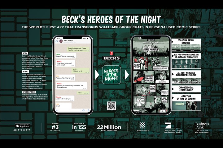 HEROES OF THE NIGHT - BECK´S Pils - BECK´S