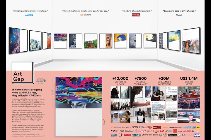 The Art Gap - SCB - Standard Chartered Bank UAE
